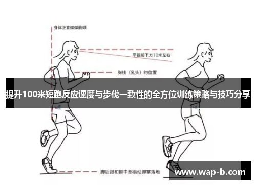 提升100米短跑反应速度与步伐一致性的全方位训练策略与技巧分享