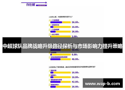 中超球队品牌战略升级路径探析与市场影响力提升策略