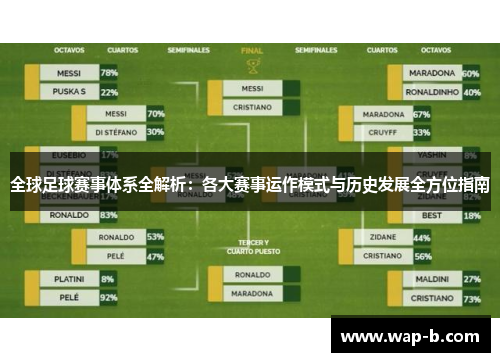 全球足球赛事体系全解析：各大赛事运作模式与历史发展全方位指南