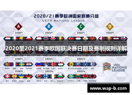 2020至2021赛季欧国联决赛日期及赛制规则详解 2020至2021赛季欧国联决赛日期及赛制规则详解