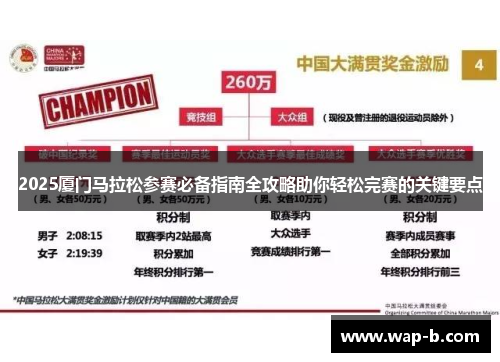 2025厦门马拉松参赛必备指南全攻略助你轻松完赛的关键要点