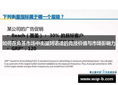 如何在免签市场中衡量阿诺德的竞技价值与市场影响力