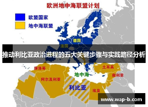 推动利比亚政治进程的五大关键步骤与实践路径分析