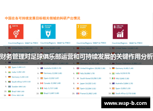 财务管理对足球俱乐部运营和可持续发展的关键作用分析