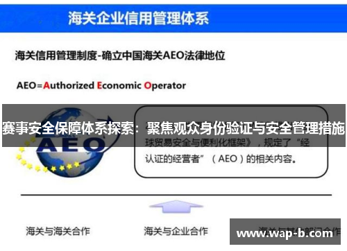 赛事安全保障体系探索:聚焦观众身份验证与安全管理措施 赛事安全保障体系探索:聚焦观众身份验证与安全管理措施