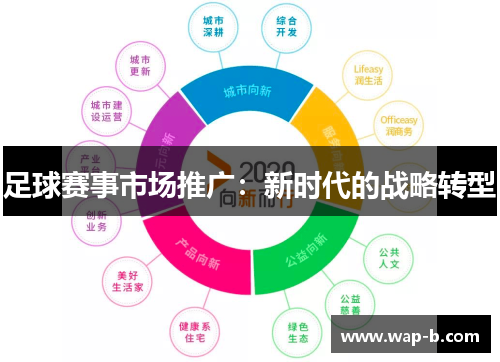 足球赛事市场推广：新时代的战略转型