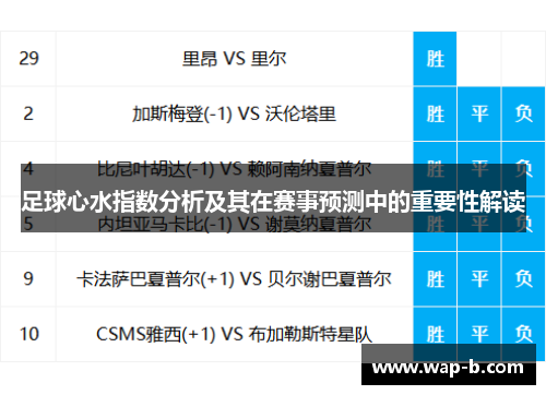 足球心水指数分析及其在赛事预测中的重要性解读