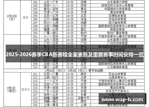 2025-2026赛季CBA新赛程全面更新及重要赛事时间安排一览