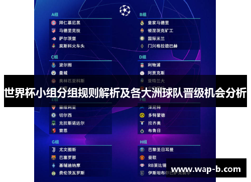 世界杯小组分组规则解析及各大洲球队晋级机会分析