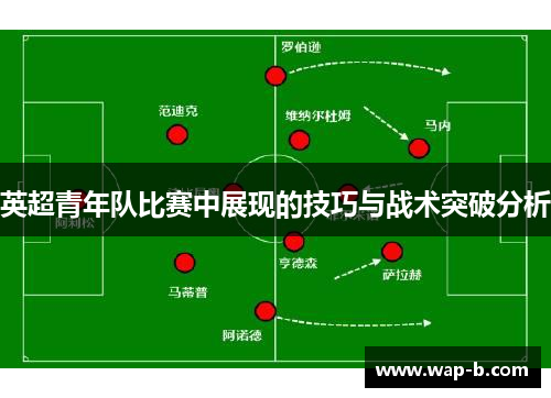 英超青年队比赛中展现的技巧与战术突破分析