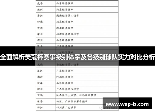 全面解析美冠杯赛事级别体系及各级别球队实力对比分析
