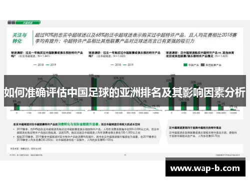 如何准确评估中国足球的亚洲排名及其影响因素分析