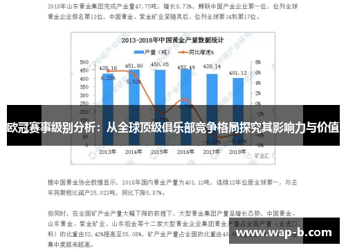 欧冠赛事级别分析：从全球顶级俱乐部竞争格局探究其影响力与价值